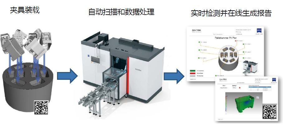 广元广元蔡司广元工业CT